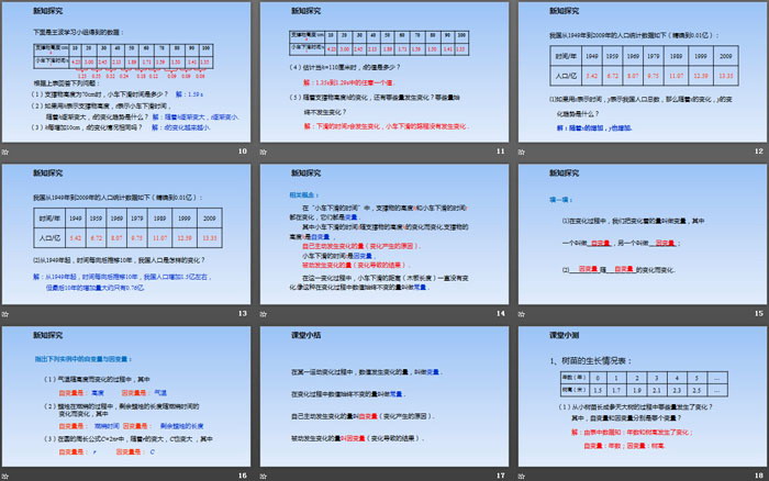 图片[3]-《用表格表示的变量间关系》变量之间的关系PPT-第一PPT