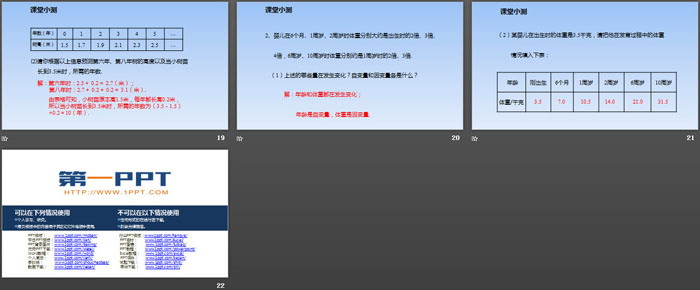 图片[4]-《用表格表示的变量间关系》变量之间的关系PPT-第一PPT