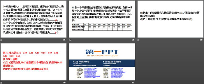 图片[4]-《频率的稳定性》概率初步PPT下载-第一PPT