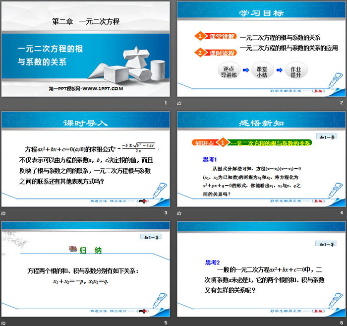 图片[2]-一元二次方程的根与系数的关系-第一PPT