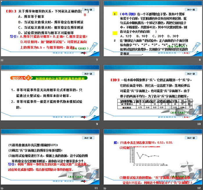 图片[3]-《用频率估计概率》概率的进一步认识PPT-第一PPT
