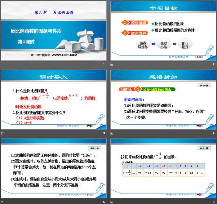 图片[2]-《反比例函数的图象与性质》反比例函数PPT(第1课时)-第一PPT