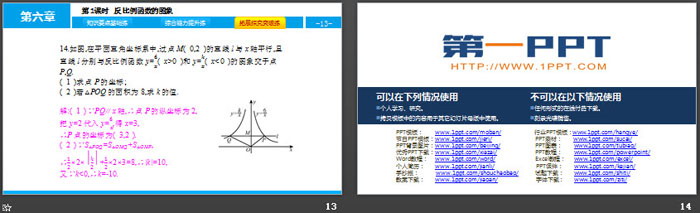 图片[4]-《反比例函数的图象与性质》反比例函数PPT课件(第1课时)-第一PPT