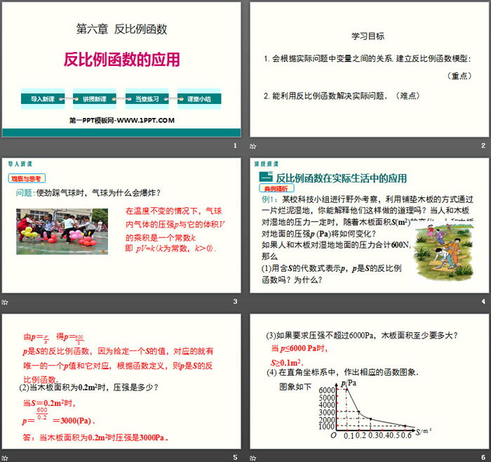 图片[2]-《反比例函数的应用》反比例函数PPT-第一PPT