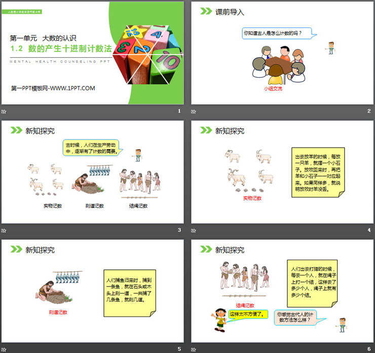 图片[2]-数的产生十进制计数法-第一PPT