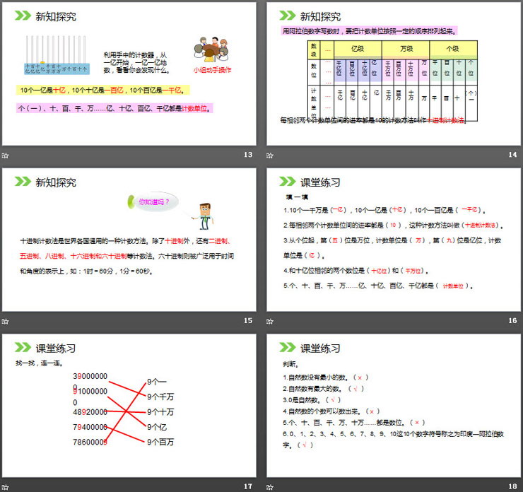 图片[4]-数的产生十进制计数法-第一PPT