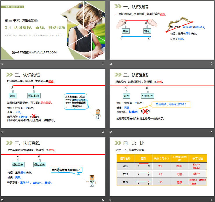图片[2]-《认识线段、直线、射线和角》PPT-第一PPT
