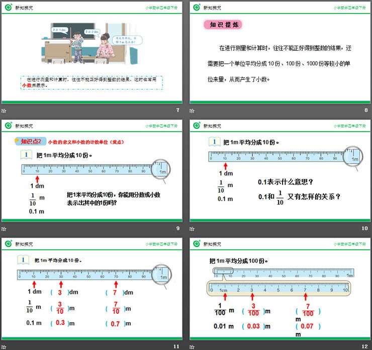 图片[3]-《小数的意义》PPT课件下载-第一PPT