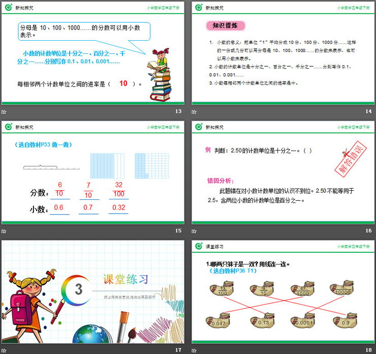 图片[4]-《小数的意义》PPT课件下载-第一PPT