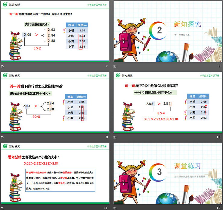图片[3]-《小数的大小比较》PPT课件下载-第一PPT