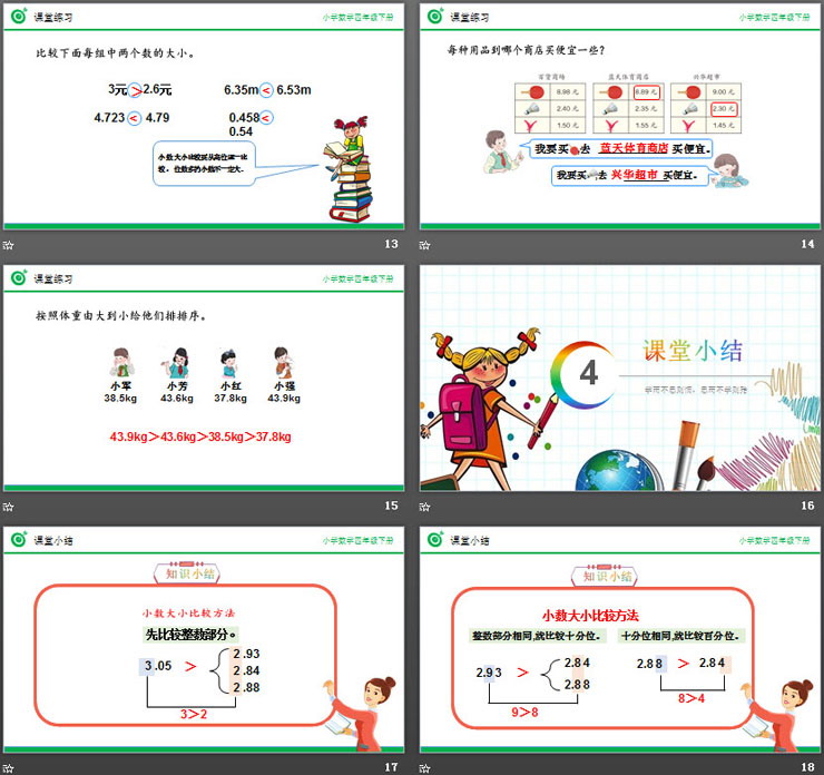 图片[4]-《小数的大小比较》PPT课件下载-第一PPT