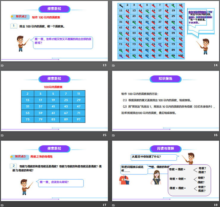 图片[4]-《质数和合数》PPT课件下载-第一PPT