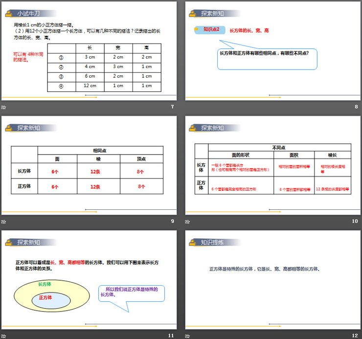 图片[3]-《正方体》PPT课件下载-第一PPT