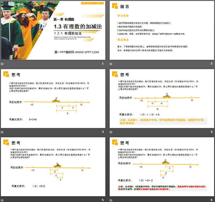 图片[2]-《有理数的加减法》PPT课件下载(第一课时有理数加法)-第一PPT