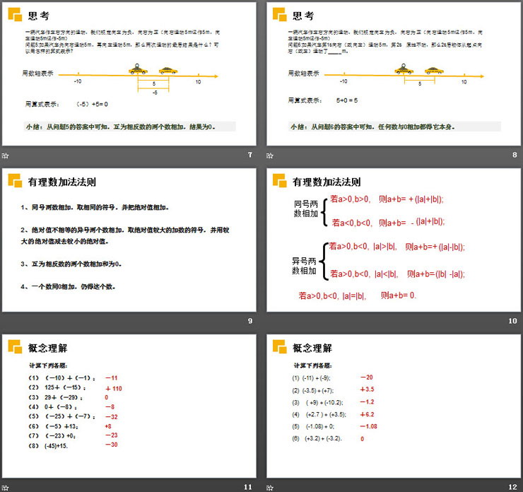 图片[3]-《有理数的加减法》PPT课件下载(第一课时有理数加法)-第一PPT