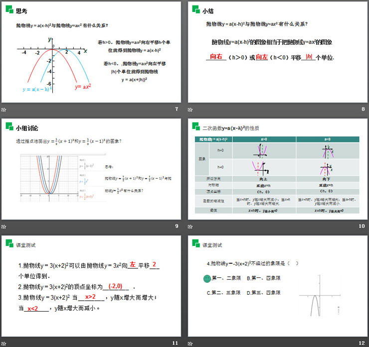 图片[3]-《二次函数y=a(x-h)2的图象和性质》PPT课件免费下载-第一PPT