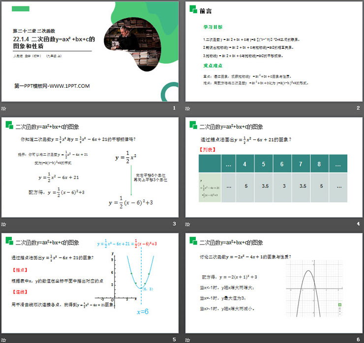 图片[2]-《二次函数y=ax2 bx c的图象和性质》PPT课件下载-第一PPT