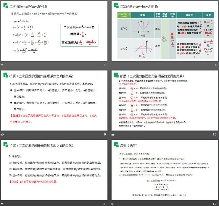 图片[3]-《二次函数y=ax2 bx c的图象和性质》PPT课件下载-第一PPT
