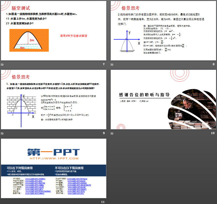 图片[3]-《实际问题与二次函数》PPT课件(拱桥问题)-第一PPT