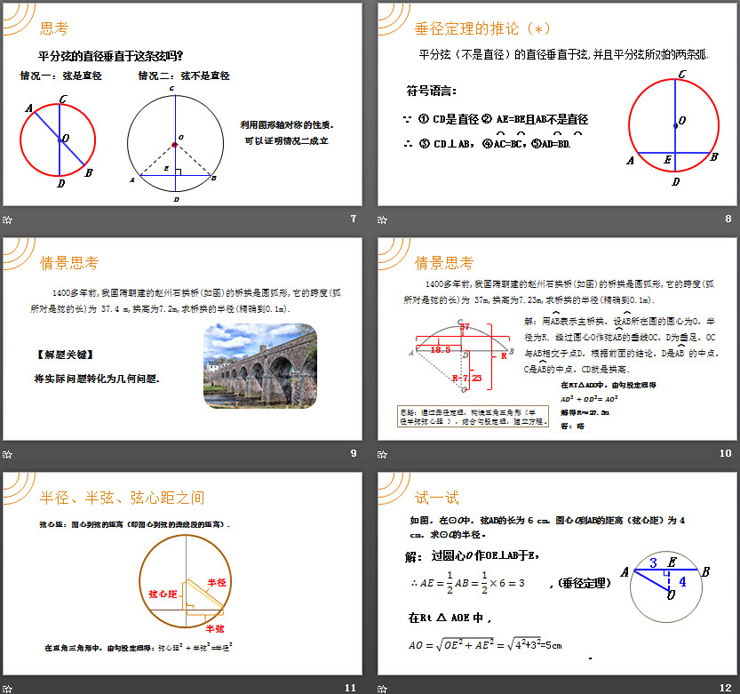 图片[3]-《垂直于弦的直径》PPT课件下载-第一PPT