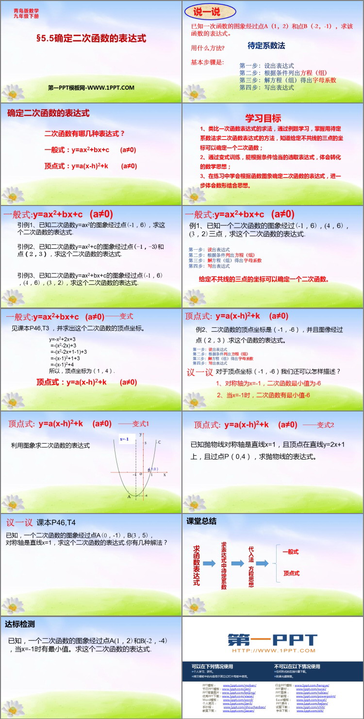 图片[2]-《确定二次函数的表达式》PPT教学课件-第一PPT