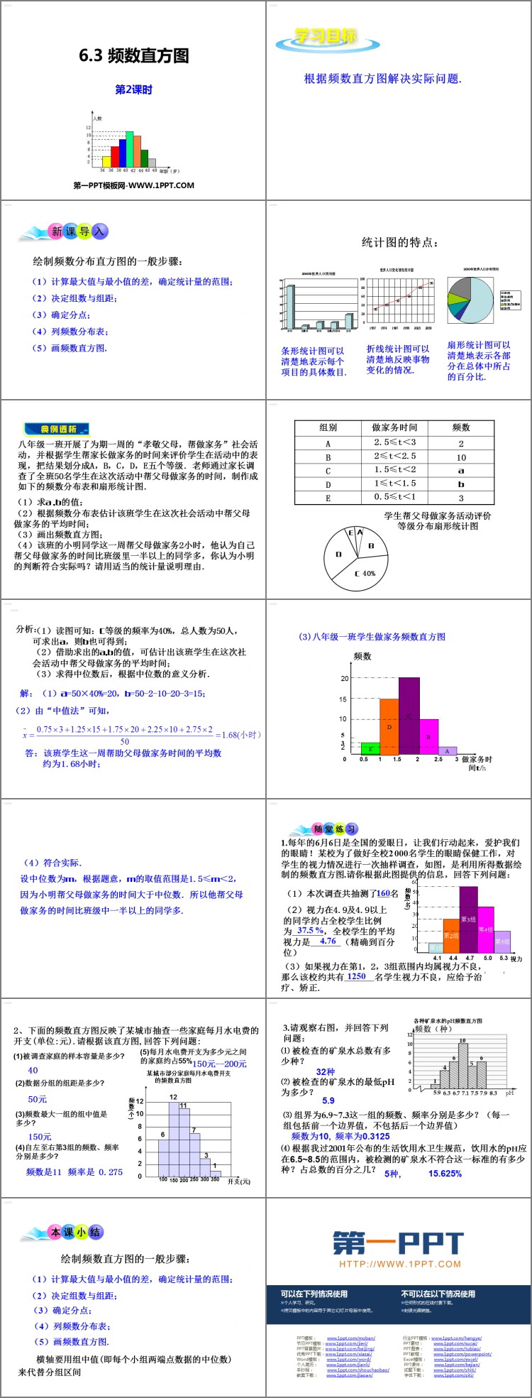 图片[2]-《频数直方图》PPT教学课件(第2课时)-第一PPT