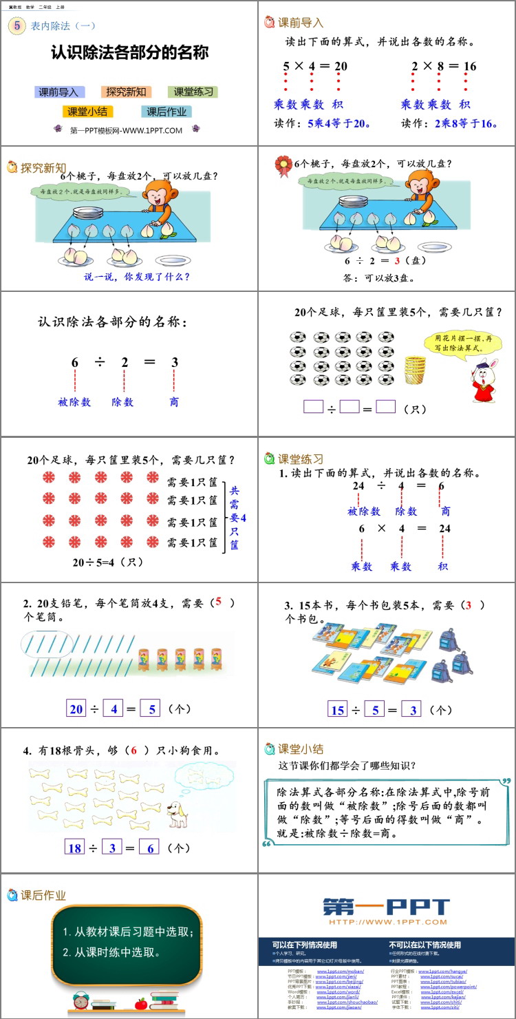 图片[2]-《认识除法各部分的名称》表内除法PPT下载-第一PPT