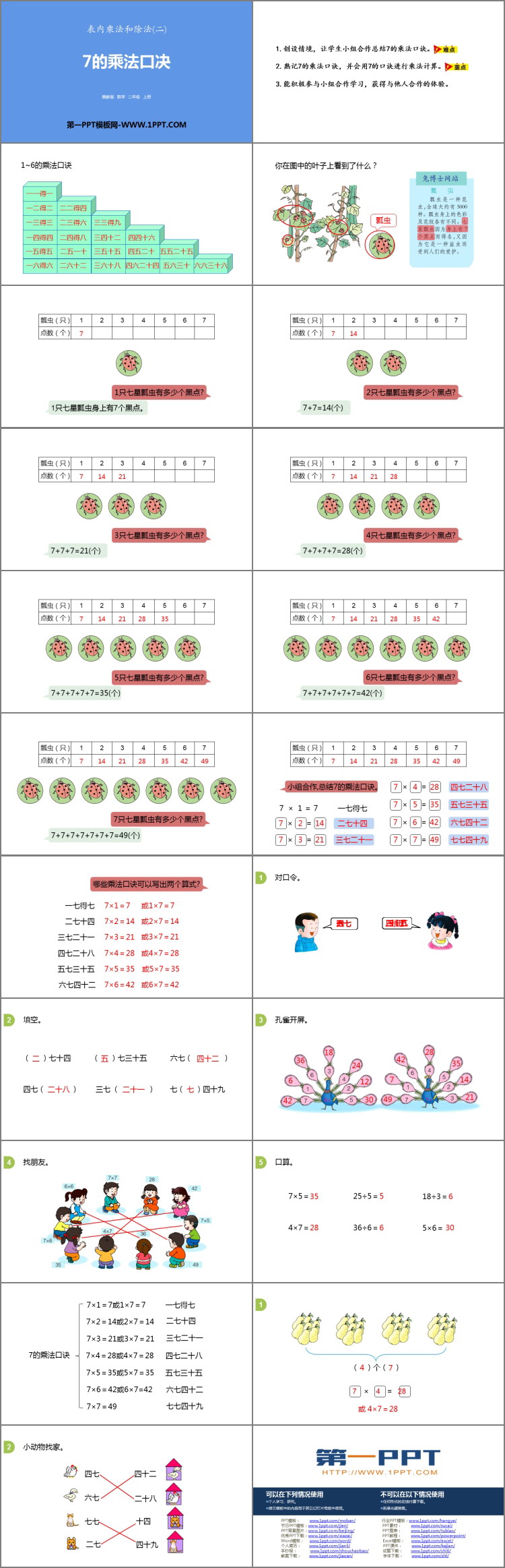 图片[2]-《7的乘法口诀》表内乘法和除法PPT下载-第一PPT