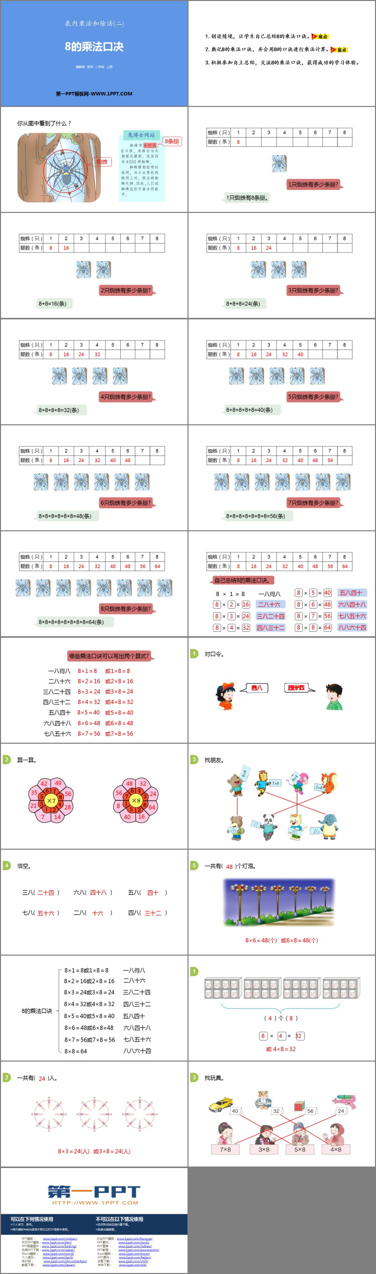 图片[2]-《8的乘法口诀》表内乘法和除法PPT下载-第一PPT