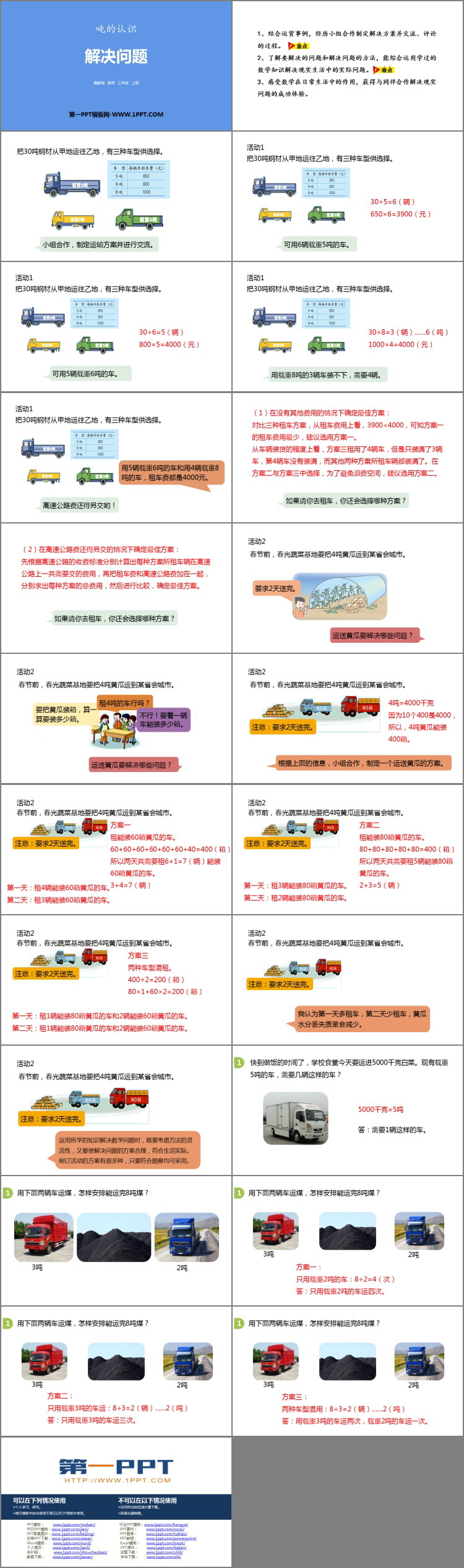 图片[2]-《解决问题》吨的认识PPT课件-第一PPT