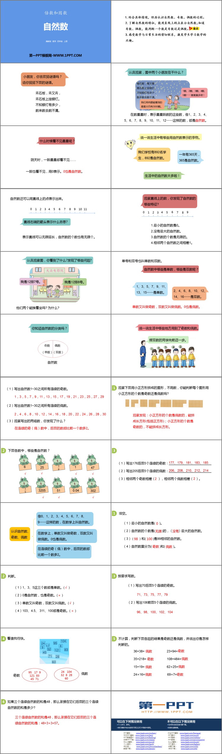 图片[2]-《自然数》倍数和因数PPT下载-第一PPT
