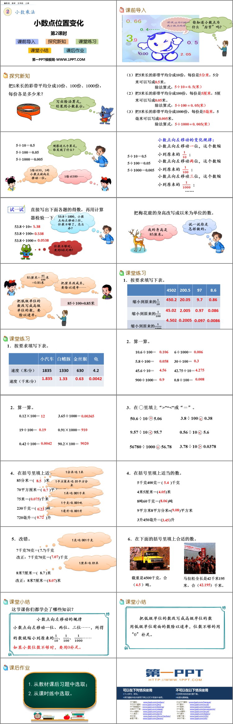 图片[2]-《小数点位置变化》小数乘法PPT教学课件(第2课时)-第一PPT