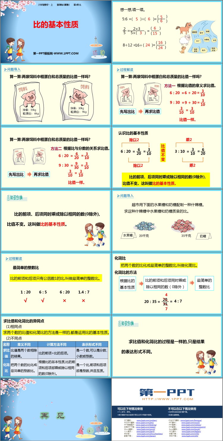 图片[2]-《比的基本性质》比和比例PPT下载-第一PPT