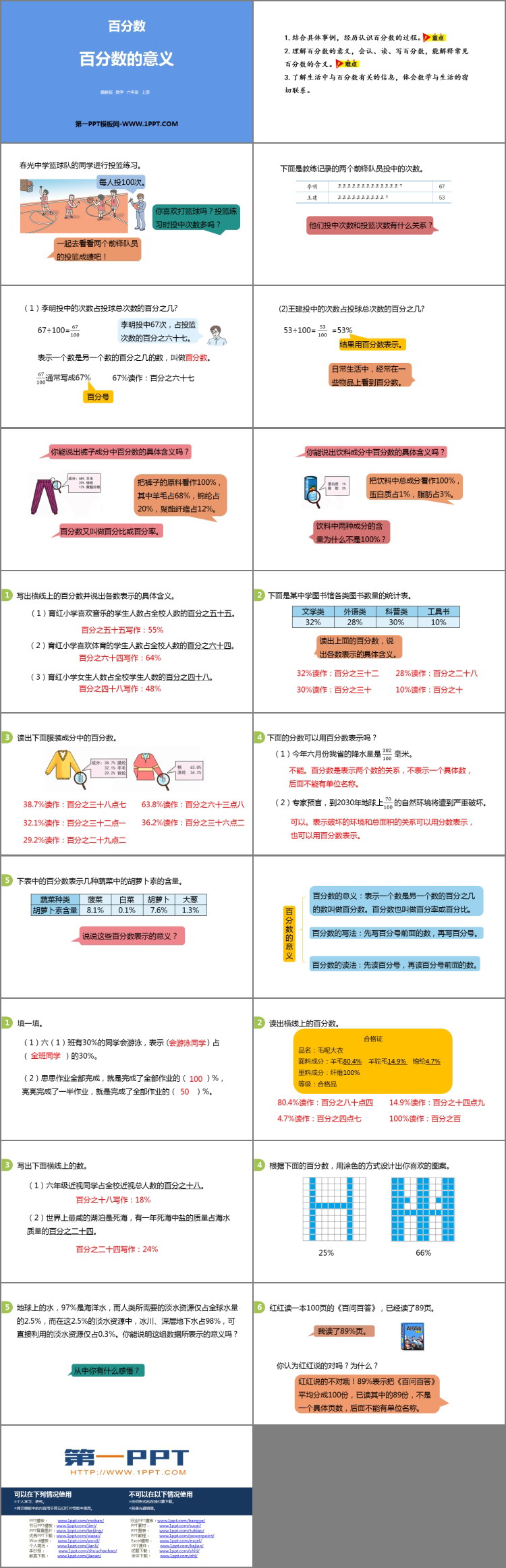 图片[2]-《百分数的意义》百分数PPT下载-第一PPT