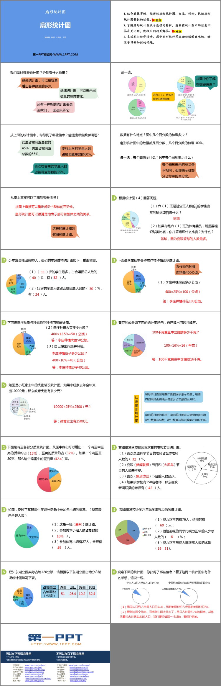 图片[2]-《扇形统计图》PPT教学课件-第一PPT