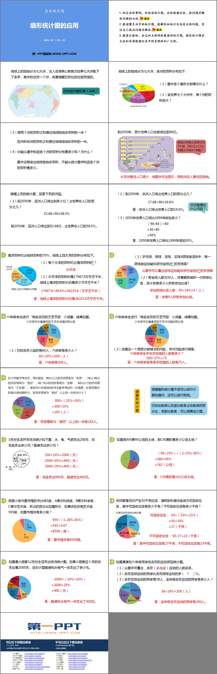 图片[2]-《扇形统计图的应用》扇形统计图PPT下载-第一PPT