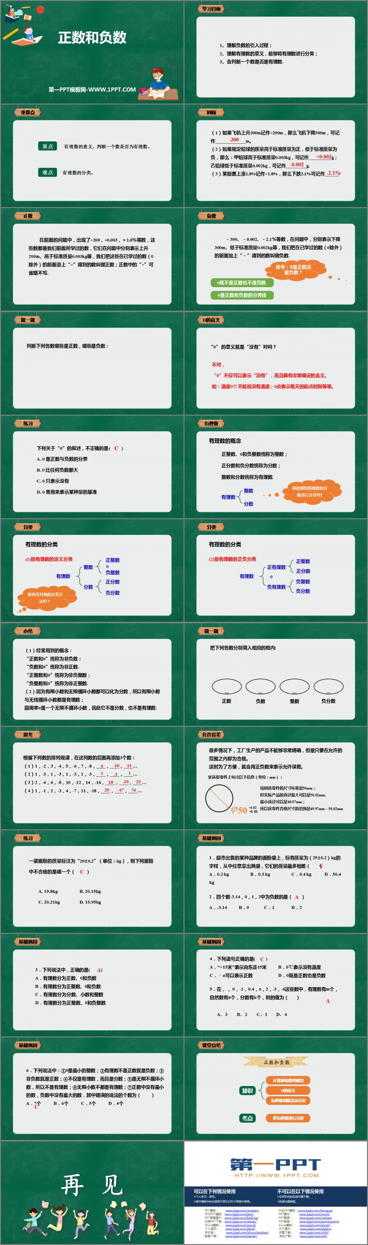 图片[2]-《正数和负数》PPT下载-第一PPT
