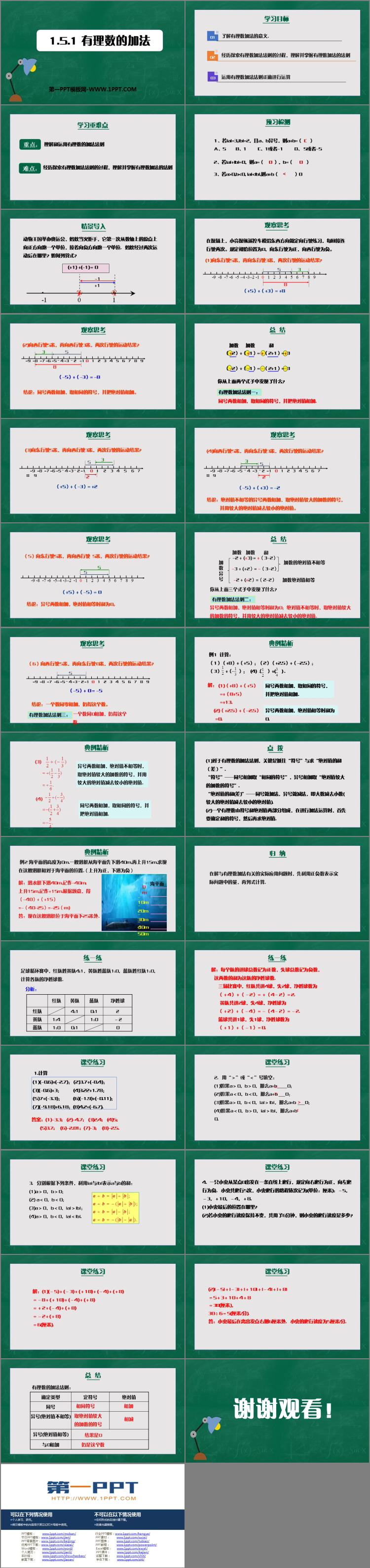 图片[2]-《有理数的加法》PPT下载-第一PPT