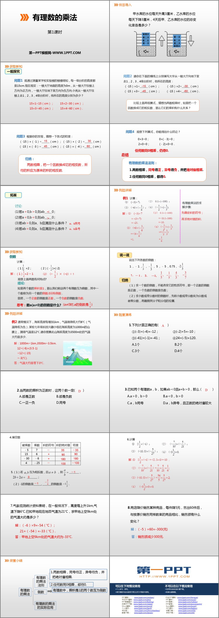 图片[2]-《有理数的乘法》PPT下载(第1课时)-第一PPT