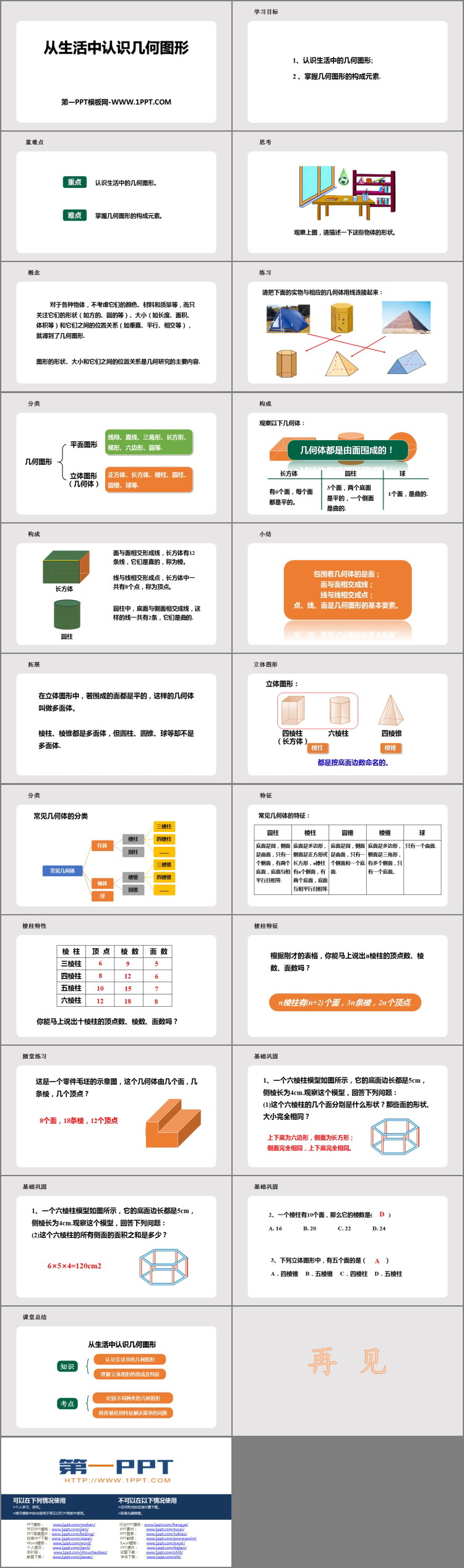 图片[2]-《从生活中认识几何图形》PPT下载-第一PPT