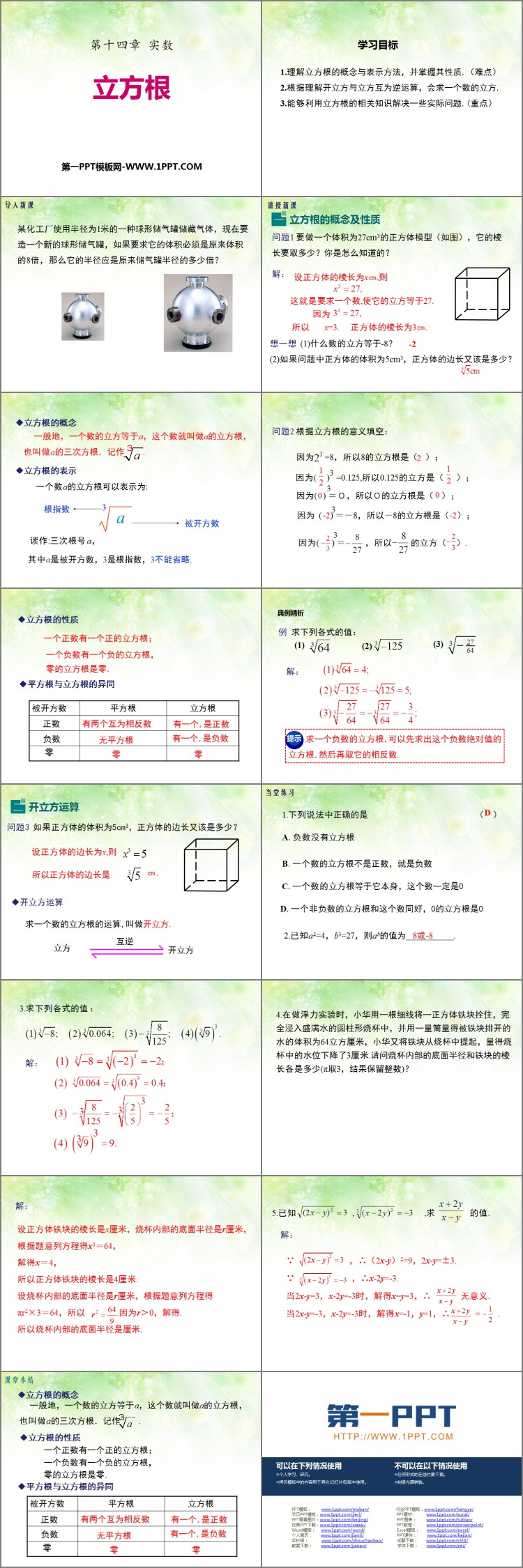 图片[2]-《立方根》PPT精品课件-第一PPT