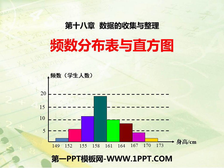 图片[1]-《频数分布表与直方图》PPT教学课件-第一PPT