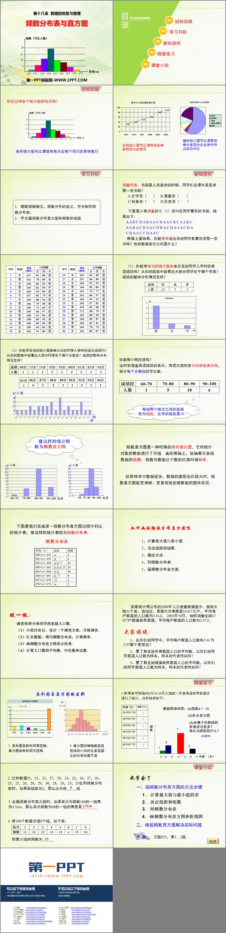 图片[2]-《频数分布表与直方图》PPT教学课件-第一PPT