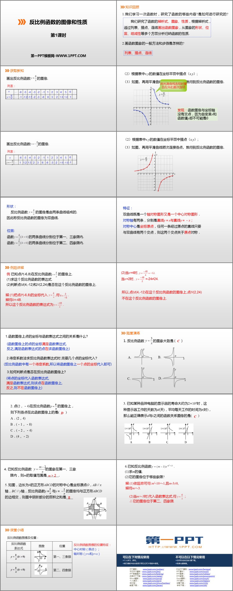图片[2]-《反比例函数的图像和性质》PPT下载(第1课时)-第一PPT