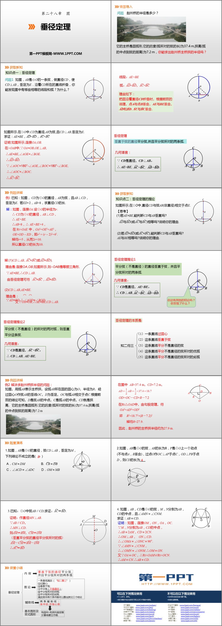 图片[2]-《垂径定理》PPT下载-第一PPT