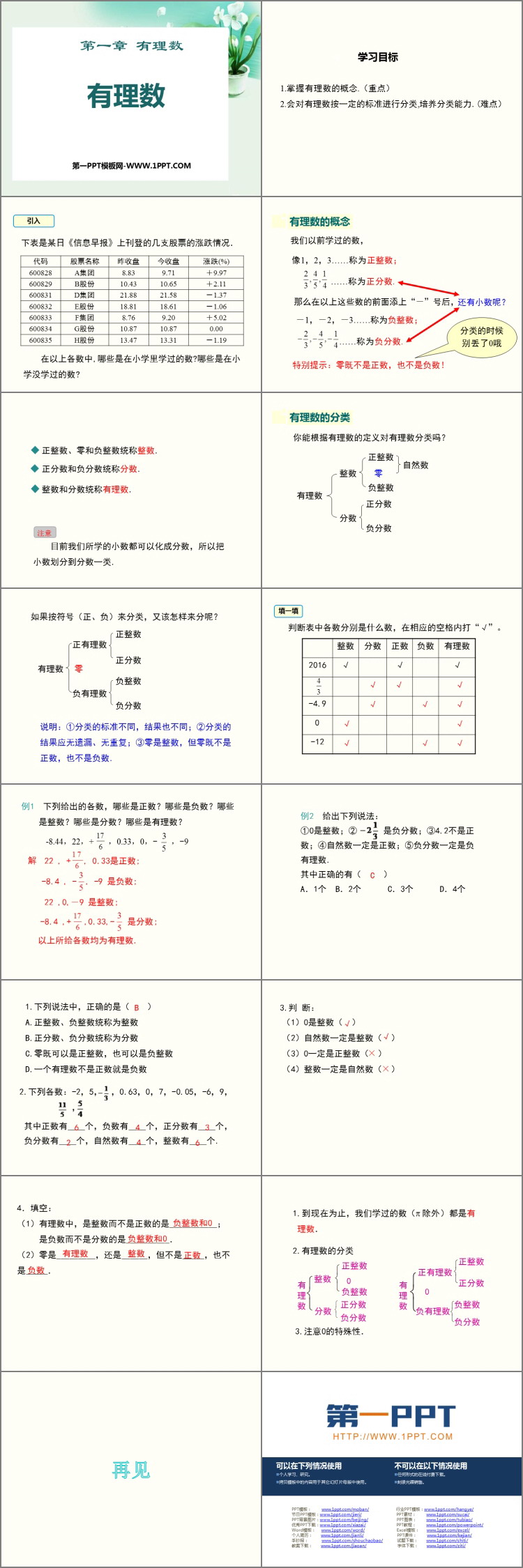 图片[2]-《有理数》PPT免费课件-第一PPT