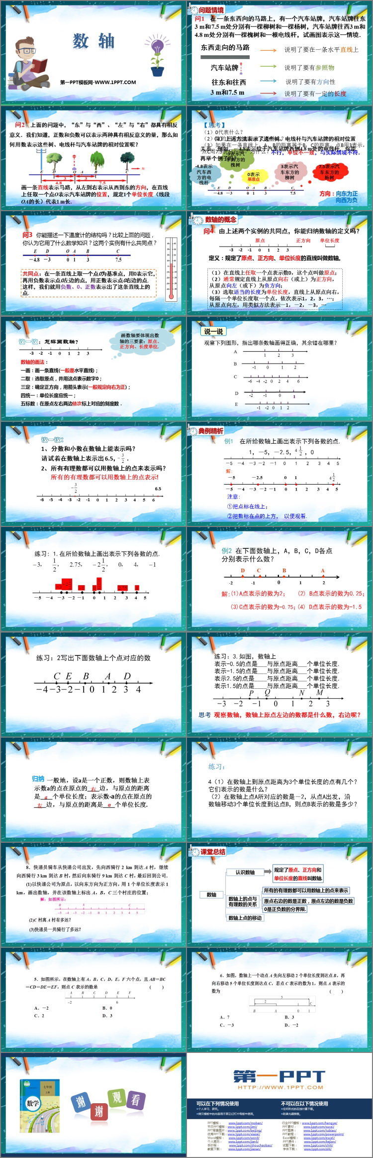 图片[2]-《数轴》有理数PPT教学课件-第一PPT