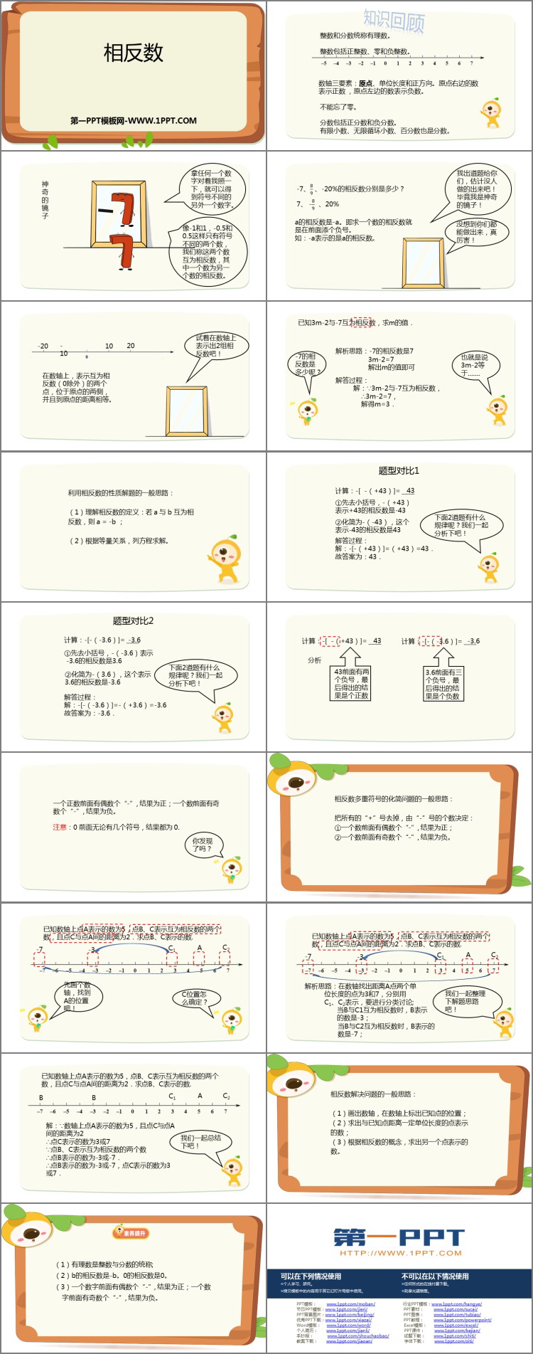 图片[2]-《相反数》有理数PPT下载-第一PPT