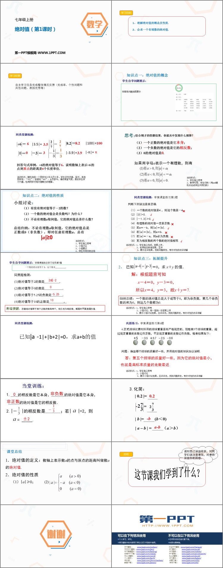 图片[2]-《绝对值》有理数PPT课件(第1课时)-第一PPT