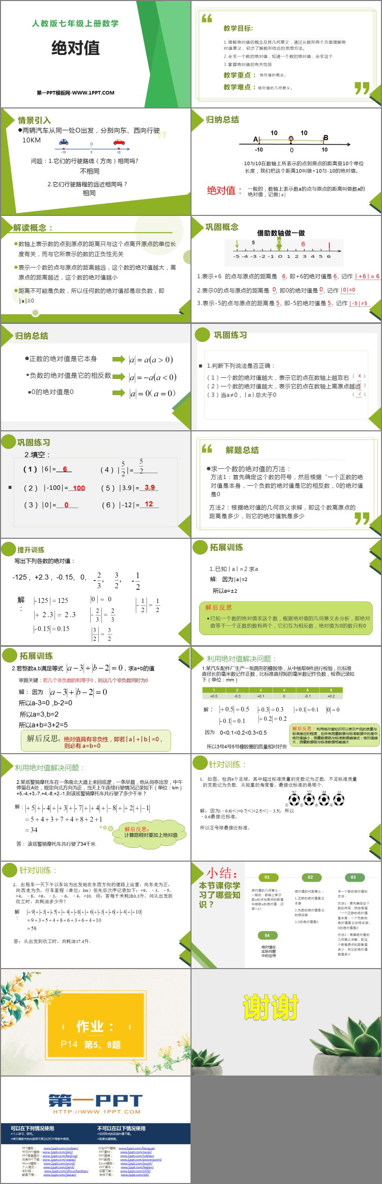 图片[2]-《绝对值》有理数PPT下载-第一PPT